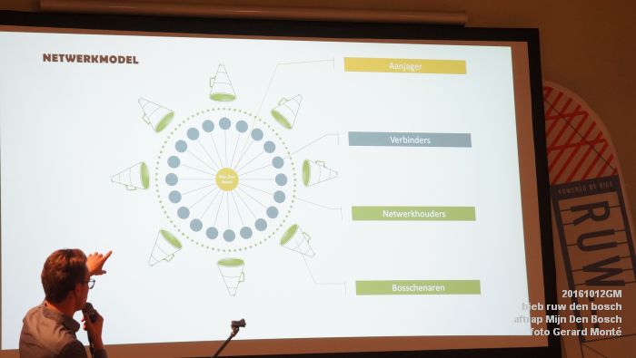 DSC09995- ruw den bosch aftrap Mijn Den Bosch - gzg-kapel gasthuiskwartier- 12oktober2016 -  foto GerardMontE web