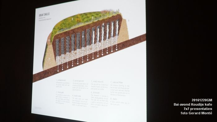 eDSC03964- Bai-avond Koudijs kafe - 7x7 presentaties - 20december2016 - foto GerardMontE web