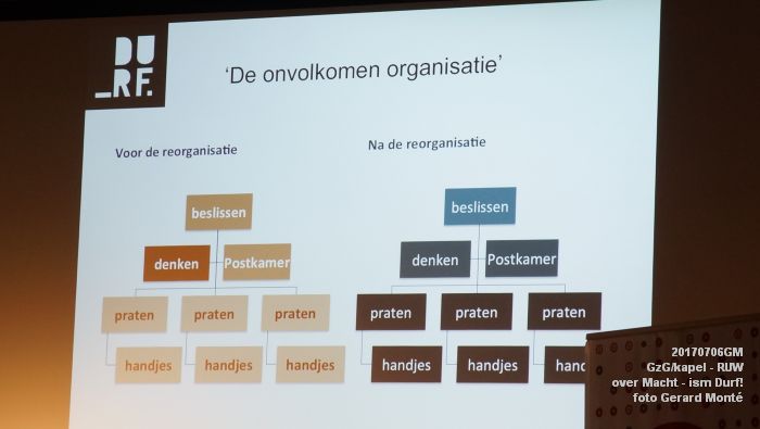 DSC07332- Bibliotheek s-Hertogenbosch - bieb en RUW - over Macht - ism Durf - 6juli2017 - foto GerardMontE