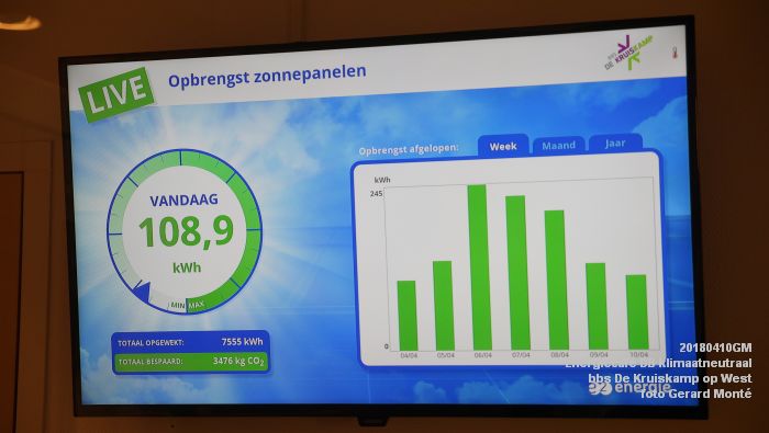 DSC02984- Energiecafe - Den Bosch klimaatneutraal - bbs De Kruiskamp op West - 10apr2018 - foto GerardMontE web