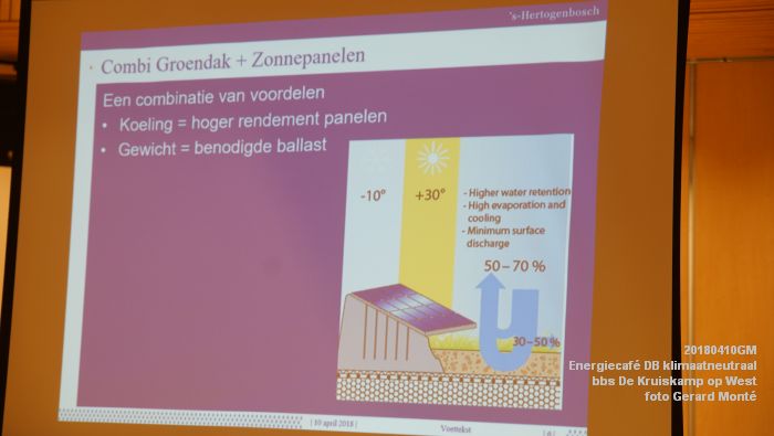 DSC02997- Energiecafe - Den Bosch klimaatneutraal - bbs De Kruiskamp op West - 10apr2018 - foto GerardMontE web