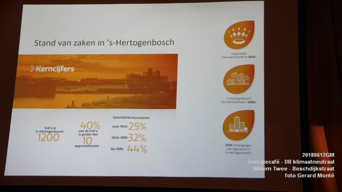 eDSC08988 - Energiecafe - Den Bosch klimaatneutraal - Hangop van de Willem Twee Boschdijkstraat - 12juni2018 -  foto GerardMontE web