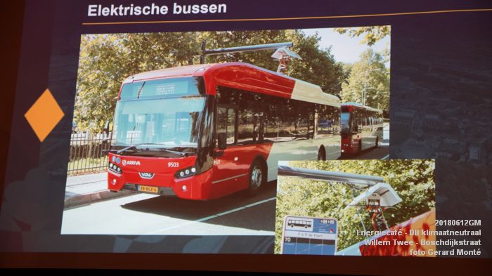 eDSC08997 - Energiecafe - Den Bosch klimaatneutraal - Hangop van de Willem Twee Boschdijkstraat - 12juni2018 -  foto GerardMontE web