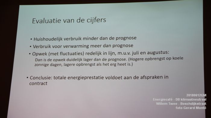 eDSC09013 - Energiecafe - Den Bosch klimaatneutraal - Hangop van de Willem Twee Boschdijkstraat - 12juni2018 -  foto GerardMontE web