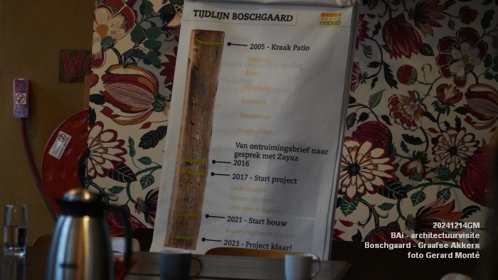 DSC01102- BAi - architectuurvisite - Boschgaard - Graafse Akkers - 14dec2024 -  foto GerardMontE web