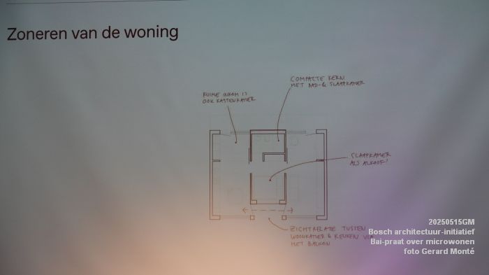DSC03892- Bosch architectuurinitiatief - Bai-praat over microwonen - 15mei2025 -  foto GerardMontE web