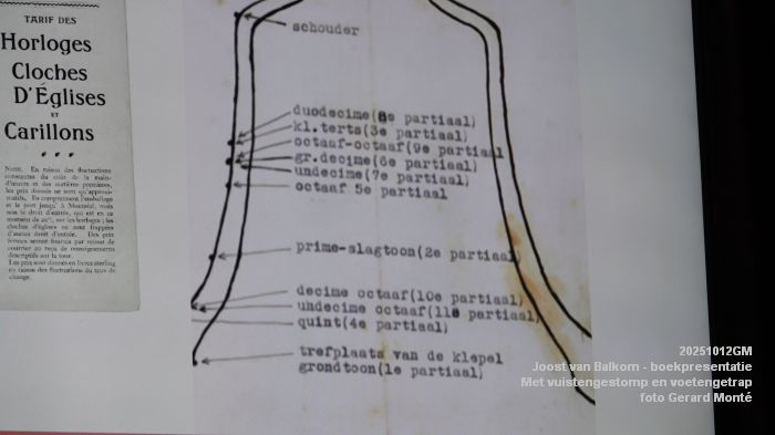 DSC08576- Joost van Balkom - boekpresentatie - Met vuistengestomp en voetengetrap - 12okt2025 -  foto GerardMontE