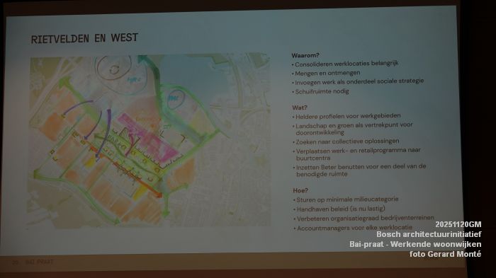DSC02794- Bosch architectuurinitiatief - Bai-praat over Werkende woonwijken - 20nov2025 -  foto GerardMontE