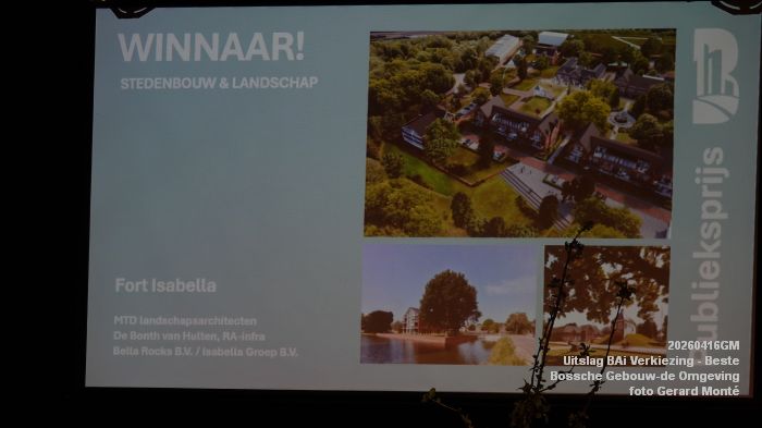 DSC05930- Uitslag BAi Verkiezing Beste Bossche Gebouw-de Omgeving - 16apr2026 - foto GerardMontE
